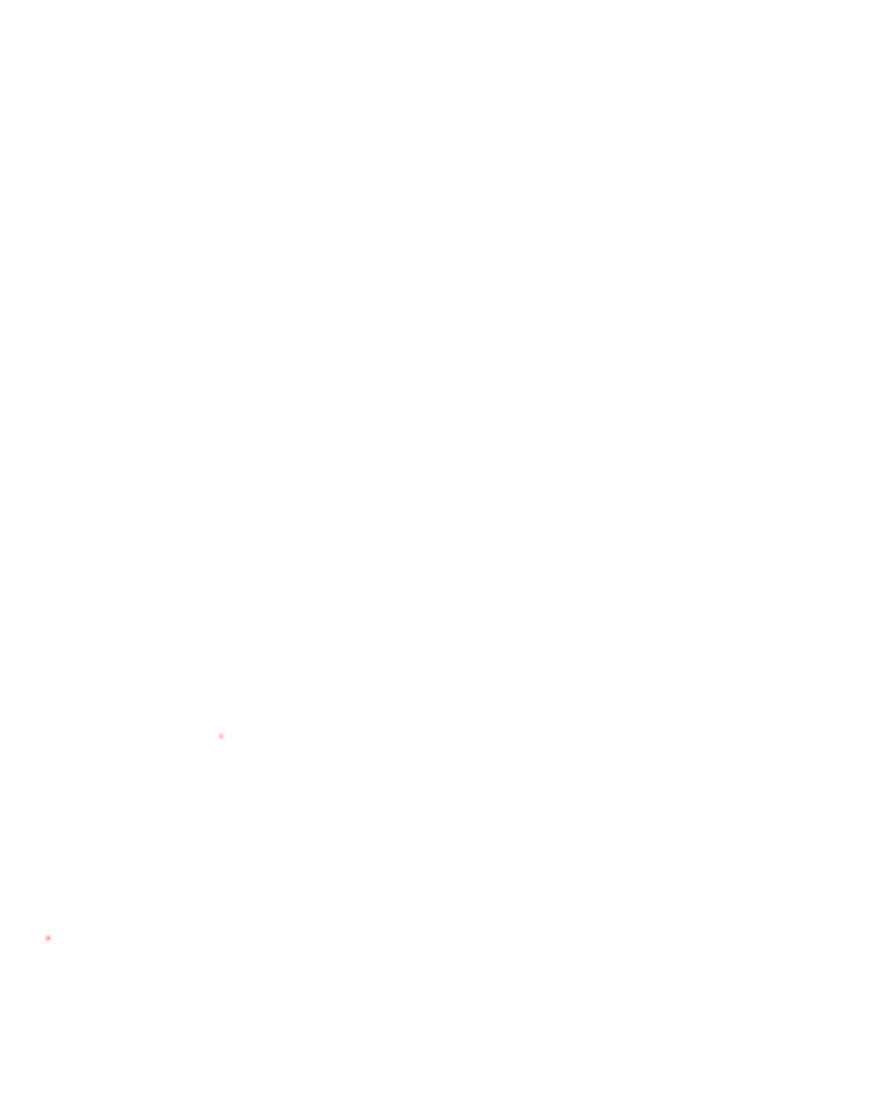 dekningskart